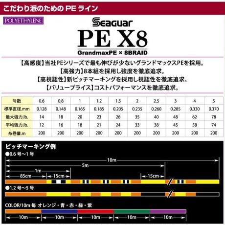 5b95f37b50bbc36308000021