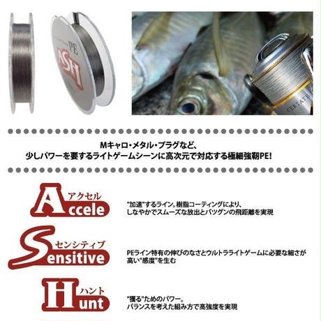 5b9605b85f78667fd6001290