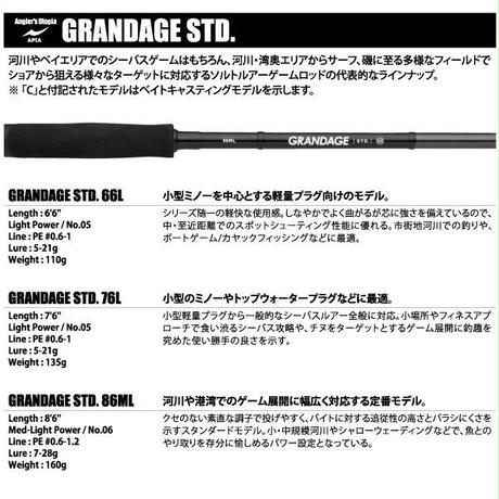 5bc05145ef843f2ef7000d25