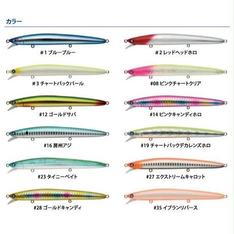 5b84d98250bbc35fa300075c
