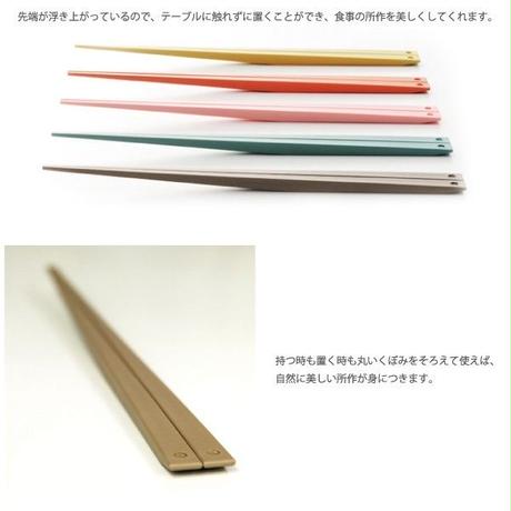 5bebb882ef843f52b9000304