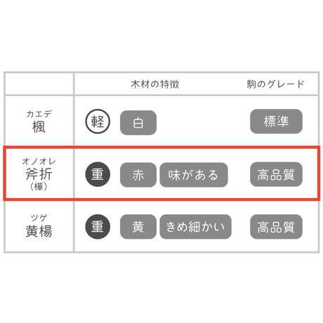 542a4d873cd48243f60000a4