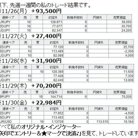 5bef31cd14444836a8000840