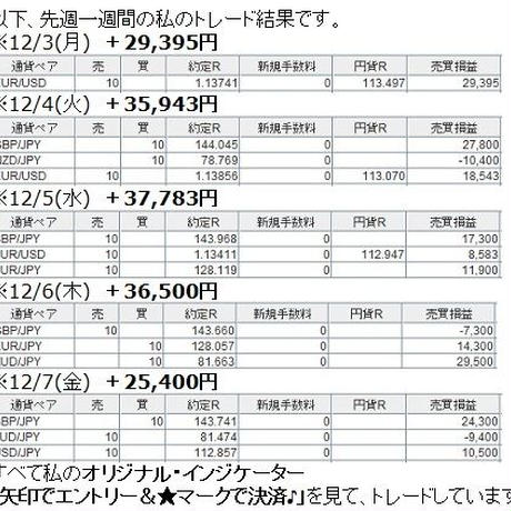 5bef31cd14444836a8000840
