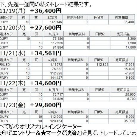 5bef31cd14444836a8000840