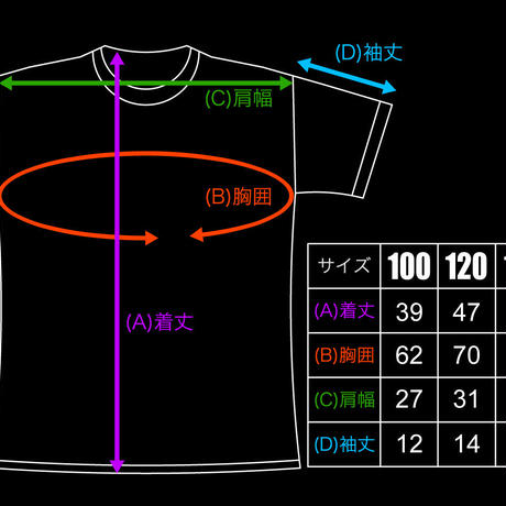 5a0bb20d3210d52eb60071ec