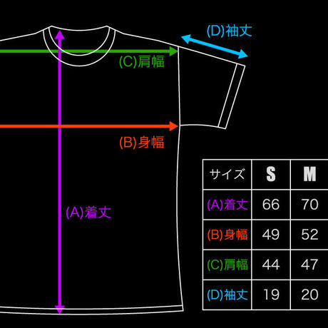 55b73db3ef3377c85e00010a