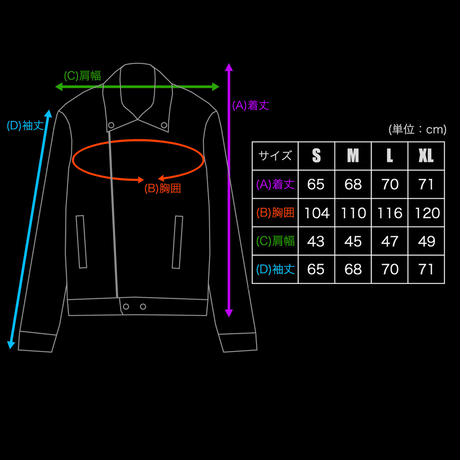 5aadd9cc122a7d13c10023ac