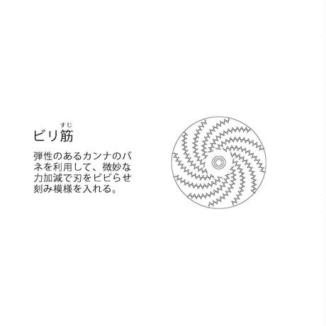 594086703210d57a63004a5a