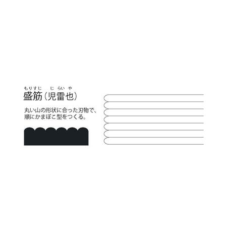 593fa687ed05e6532e00155a