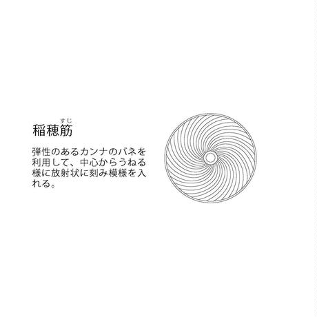59408445ed05e660a90051a4