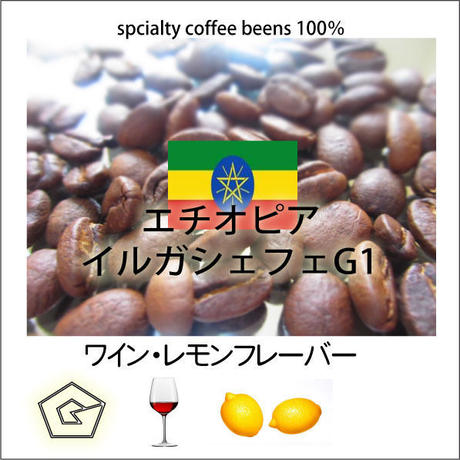 519e72fe62d7d57928000533