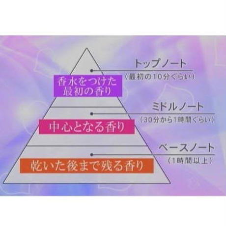 5d4d4f600838294e0f8802c3