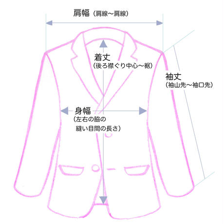 59cb363eb1b6196cd9000773