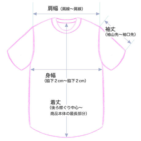 592e5535ed05e66be8000c6a