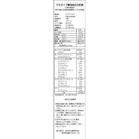 5361dd9e236a1e9e50000024