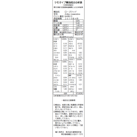536219d083f1534d1a000033