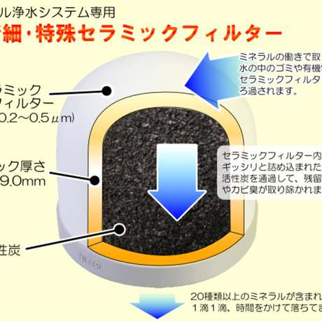 599fadd3b1b6195a46007e27