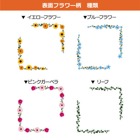 5a87ab32ed05e62f54001d62
