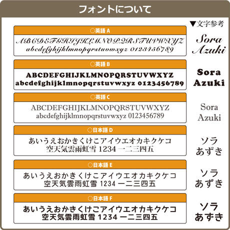 59e04c8dc8f22c6795001080