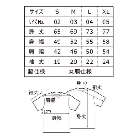 5dc8835da3423d59bc20f5f7
