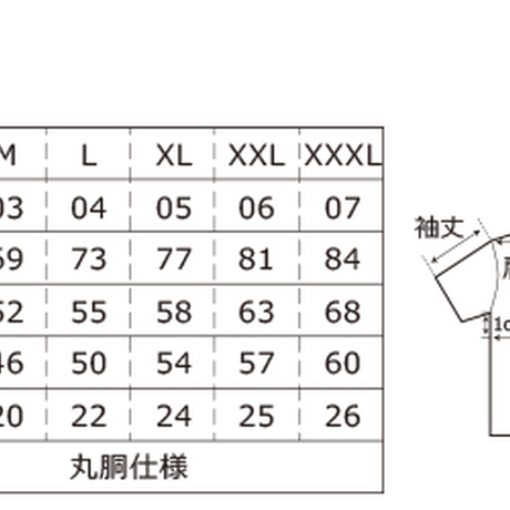 5e5055eccf327f1e17c57b71