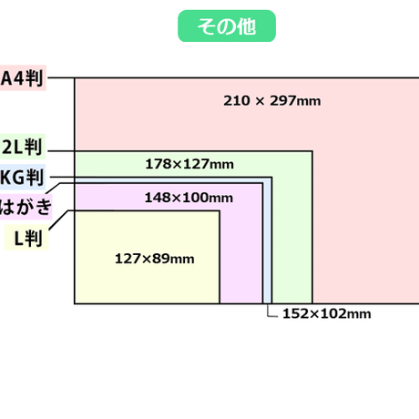 5d42e7e88e691930ca5cb4e0