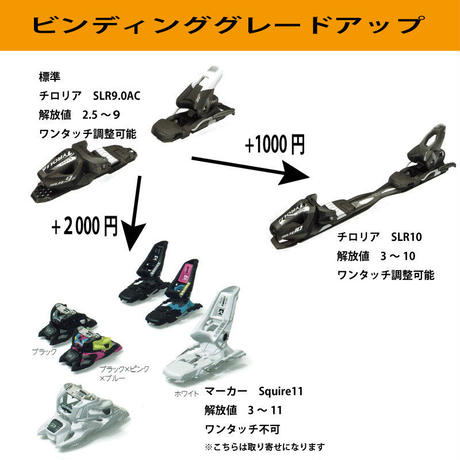 5451e066391bb3a8e400099e