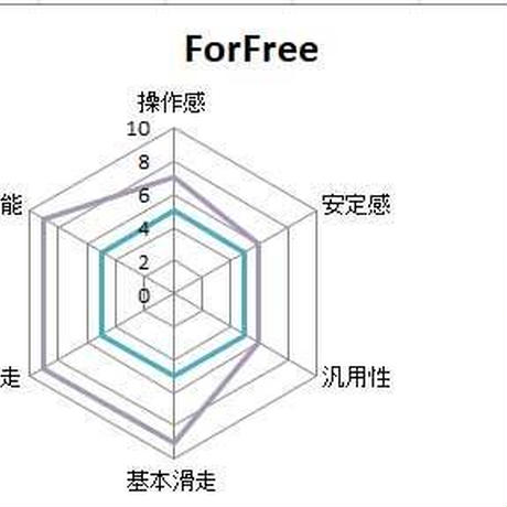 582131ca9821ccedf100533d