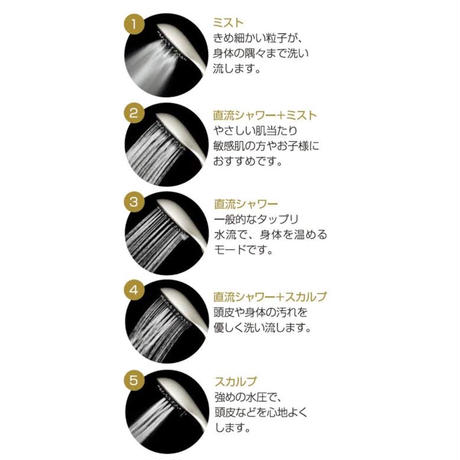 5ecf760a72b9112da9efe259