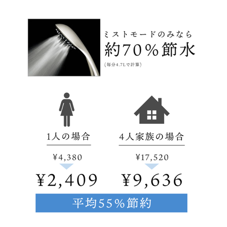 5ecf760a72b9112da9efe259