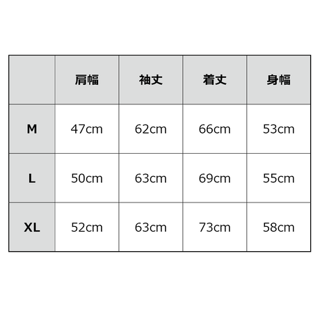 5ee32a29561e1708c5bae22c