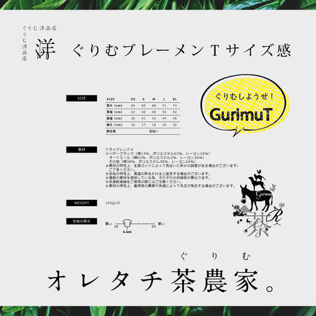 5d7b902300631f501a645ce2