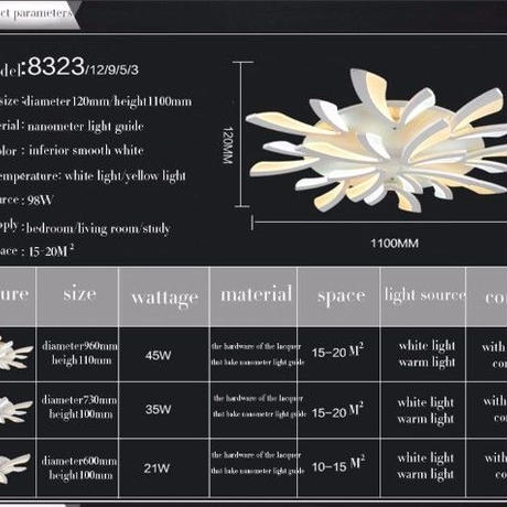 5bf557c21444485dd5000639