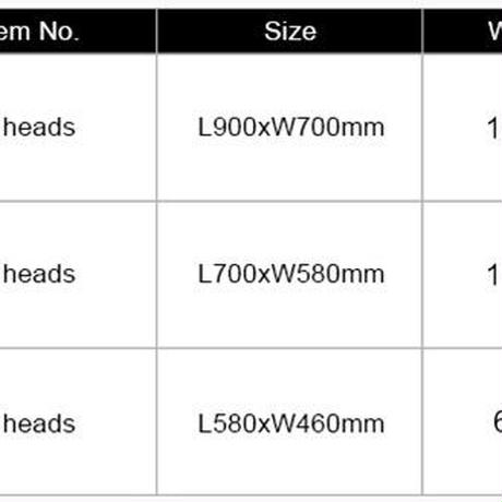 5c07cf807cd361030c28db59