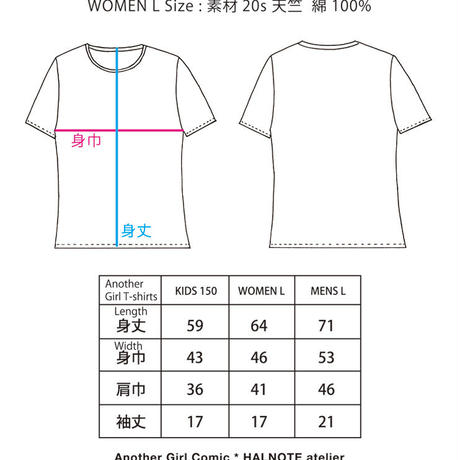 5903b3a61a704b0ae500134d
