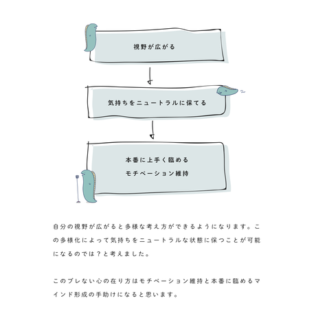59bfaf8c3210d54a61001ae5