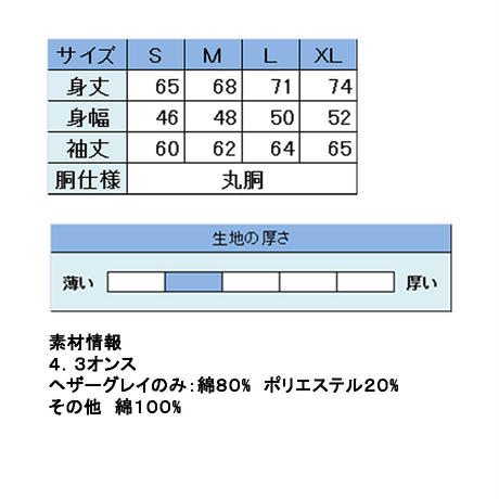 5dfe27c96c0235236565baac