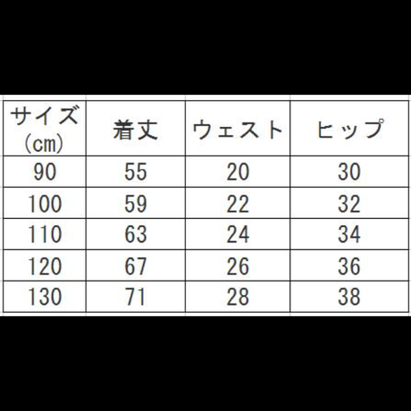 5bd2857e626c847c410007e7