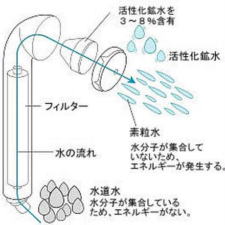 55a3c30c3cd482735200053b