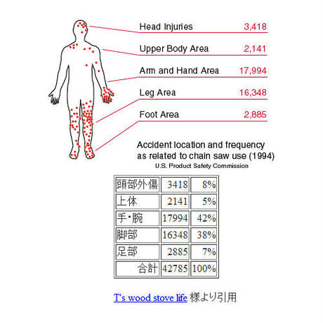 5278e4208a5610fe1e000059