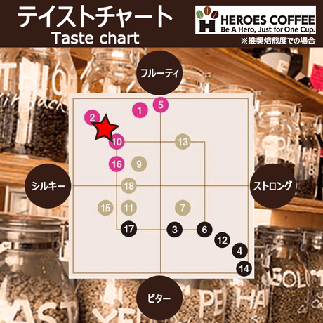 5da7ff905e510e04f84cceb5
