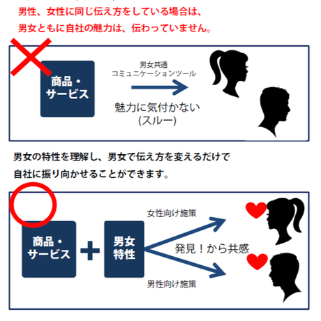 591a592c428f2d26600073b2