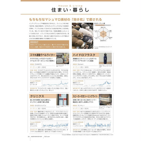 5ae986cb122a7d78f50003b9
