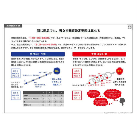 591a592c428f2d26600073b2