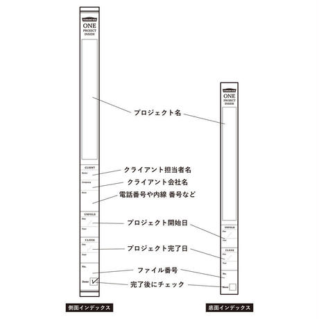 5d1db3002e89b76d98e03bb0