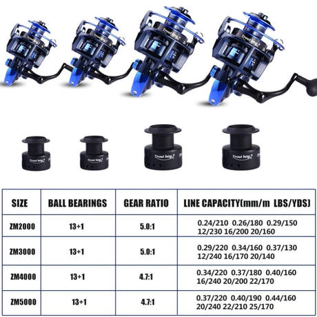 5cab5e532c1c514e35045a07