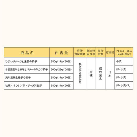5e89d2209df16314a7fe0868