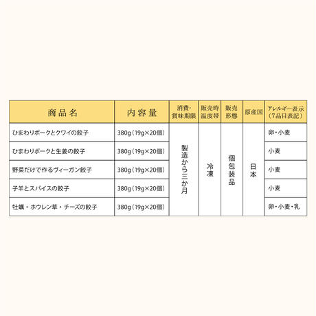 5e89d4849df1631039fe1138