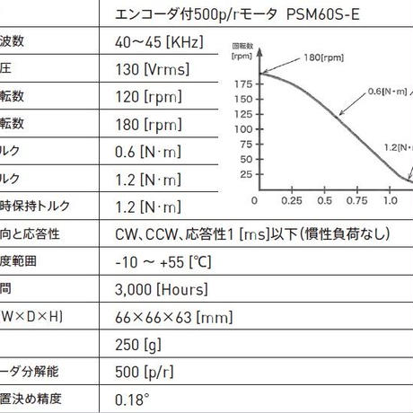 5ef2bb41b5a4256d906a2cdc